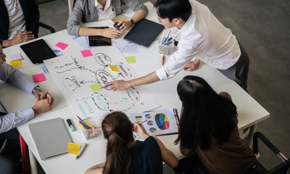 Tốt nghiệp ngành Marketing làm ở đâu?