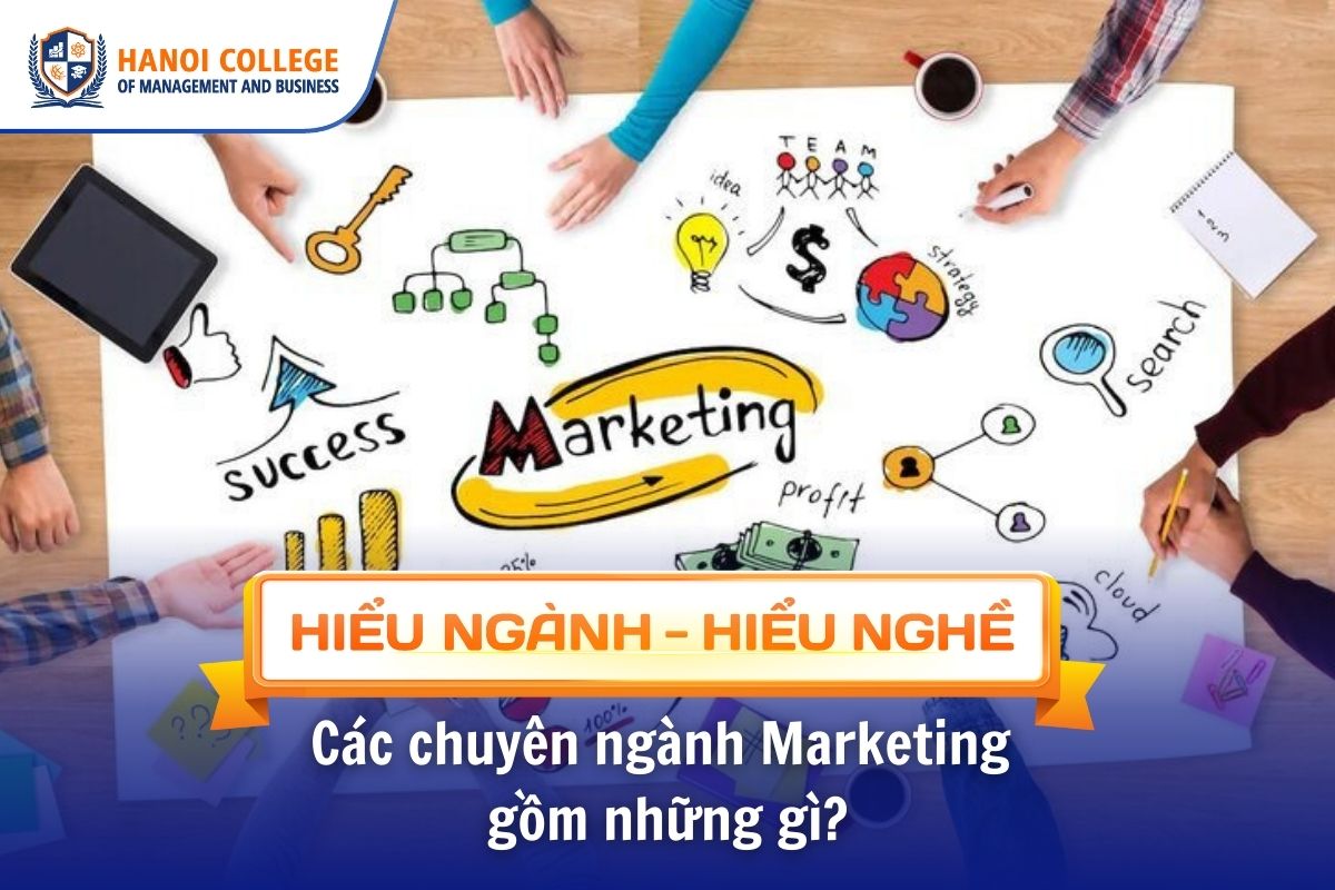 Các chuyên ngành trong ngành Marketing