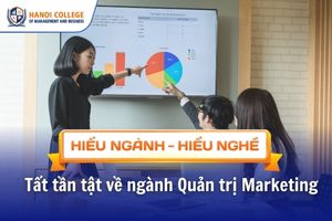Tất tần tật về ngành Quản trị Marketing