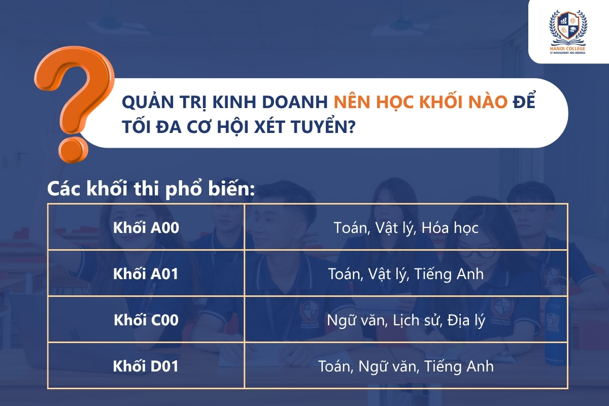 Nganh-Quan-tri-kinh-doanh-xet-tuyen-khoi-nao
